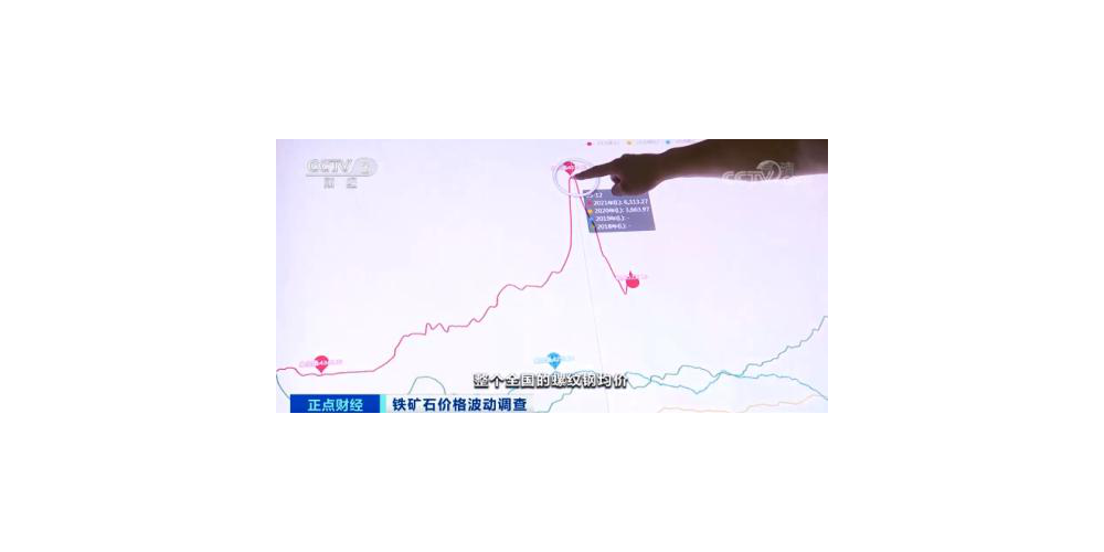 鋼鐵成交量跌幅超60%，原因是什么？